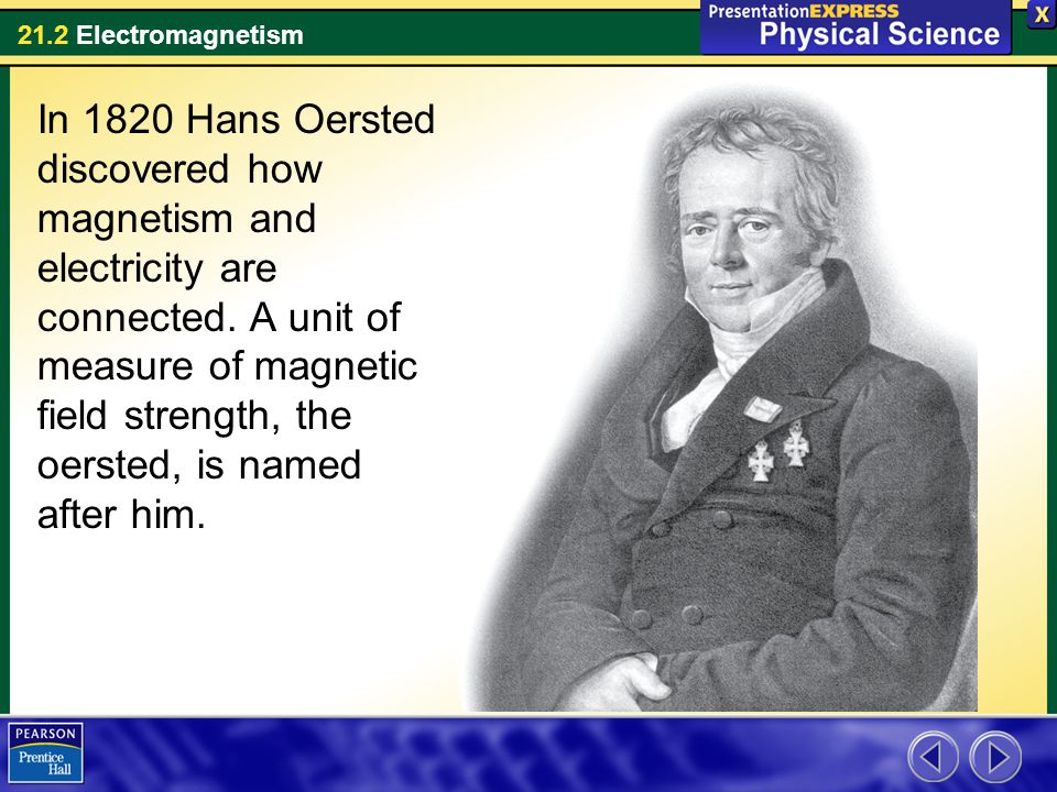 landsby ansøge Selvrespekt In 1820 Hans Oersted discovered how magnetism and electricity are  connected. A unit of measure of magnetic field strength, the oersted, is  named after. - ppt download