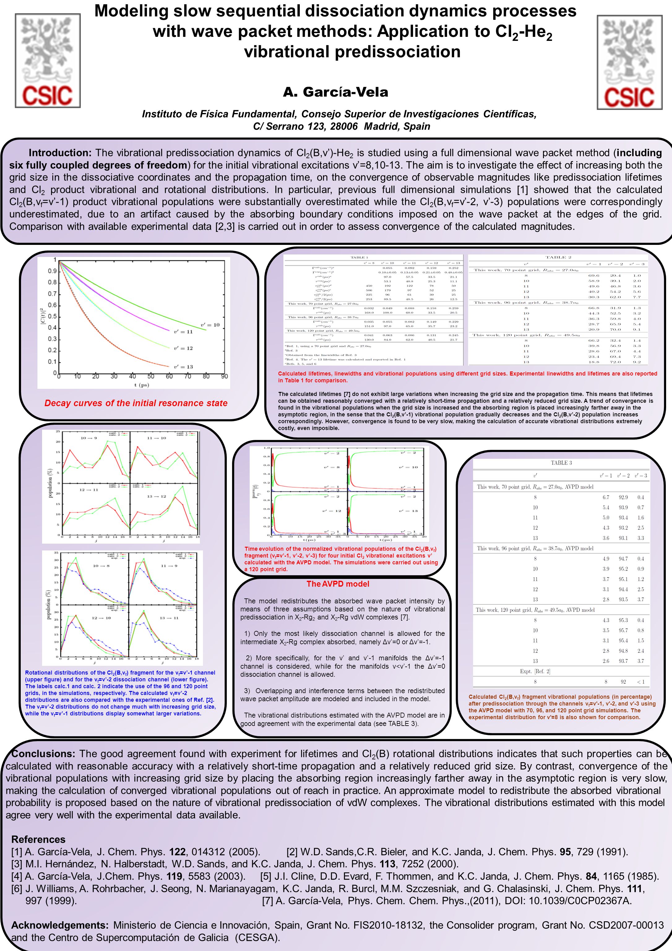 Modeling Slow Sequential Dissociation Dynamics Processes With Wave Packet Methods Application To Cl 2 He 2 Vibrational Predissociation A Garc I A Vela Ppt Download