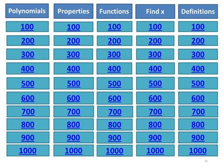 Polynomials Properties Functions Find xDefinitions
