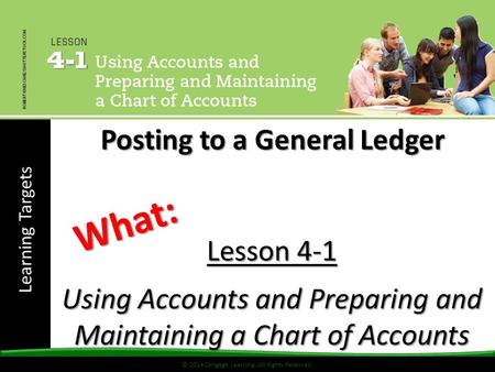 Learning Targets © 2014 Cengage Learning. All Rights Reserved. Lesson 4-1 Using Accounts and Preparing and Maintaining a Chart of Accounts What: Posting.