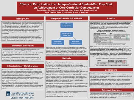 Effects of Participation in an Interprofessional Student-Run Free Clinic on Achievement of Core Curricular Competencies Tamar Nobel, BS, David Lawrence,