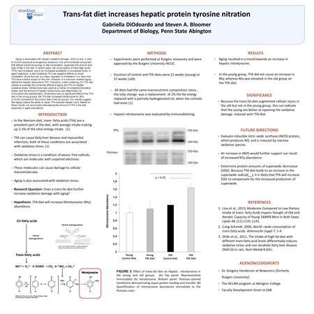 Trans-fat diet increases hepatic protein tyrosine nitration Gabriella DiOdoardo and Steven A. Bloomer Department of Biology, Penn State Abington METHODS.