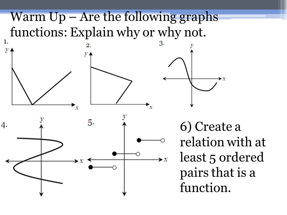 Warm Up – Are the following graphs functions: Explain why or why not. - ppt video online download Warm Up – Are The Following Graphs Functions: Explain Why Or Why Not. - Ppt Video Online Download
