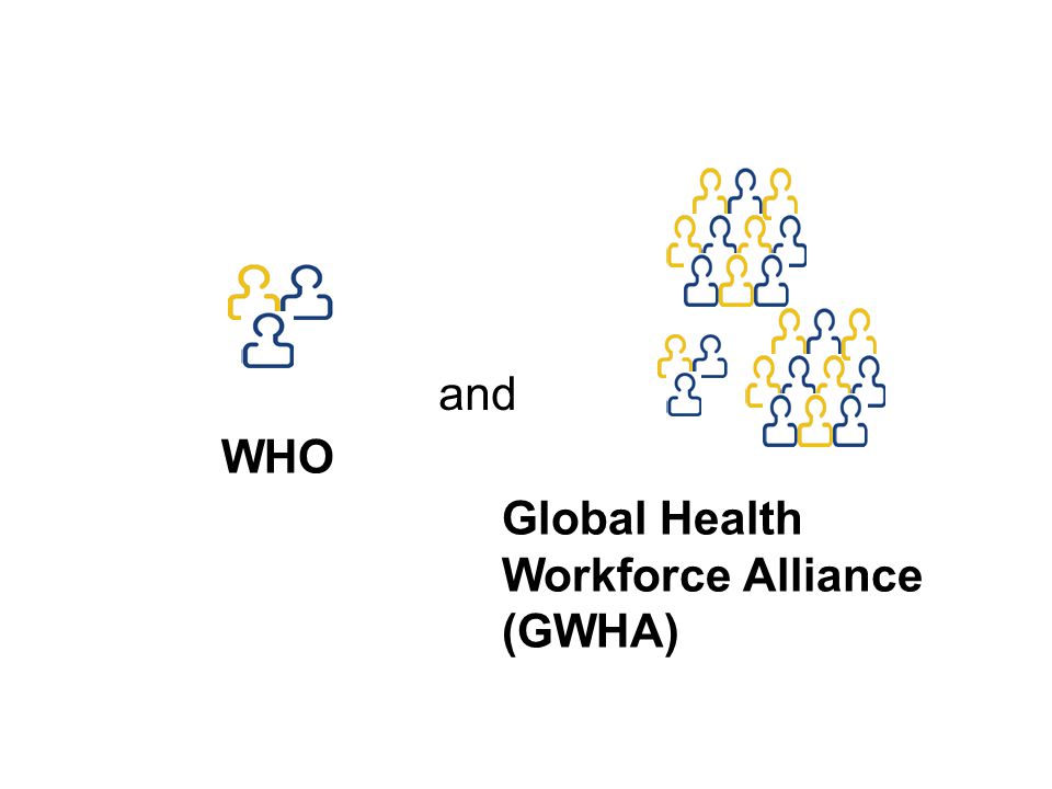WHO Global Health Workforce Alliance (GWHA) and.  A comprehensive response  to the global human resources for health (HRH) crisis  Prompted by 3  consecutive. - ppt download