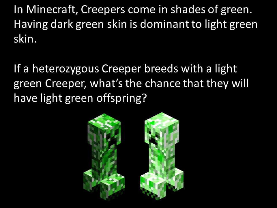 I always see green Creepers drawings. I don't think that Creeper is green.  I think that it is white/gray with lot of moss on it (Image from Fandom) :  r/Minecraft