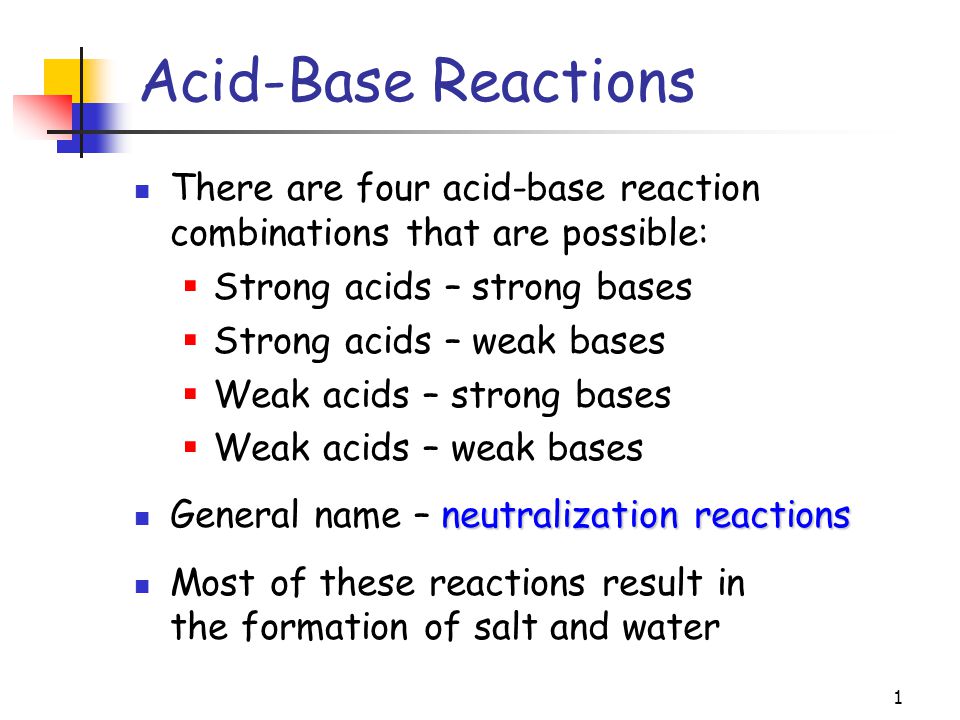 Acid Base Reaction Examples acid-base-reaction-examples