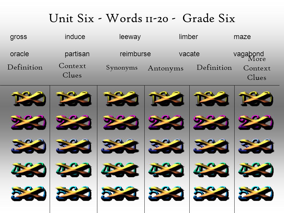 Unit Six - Words Grade Six Definition Context Clues Synonyms Antonyms  Definition More Context Clues gross induce leeway limber maze oracle  partisan. - ppt download