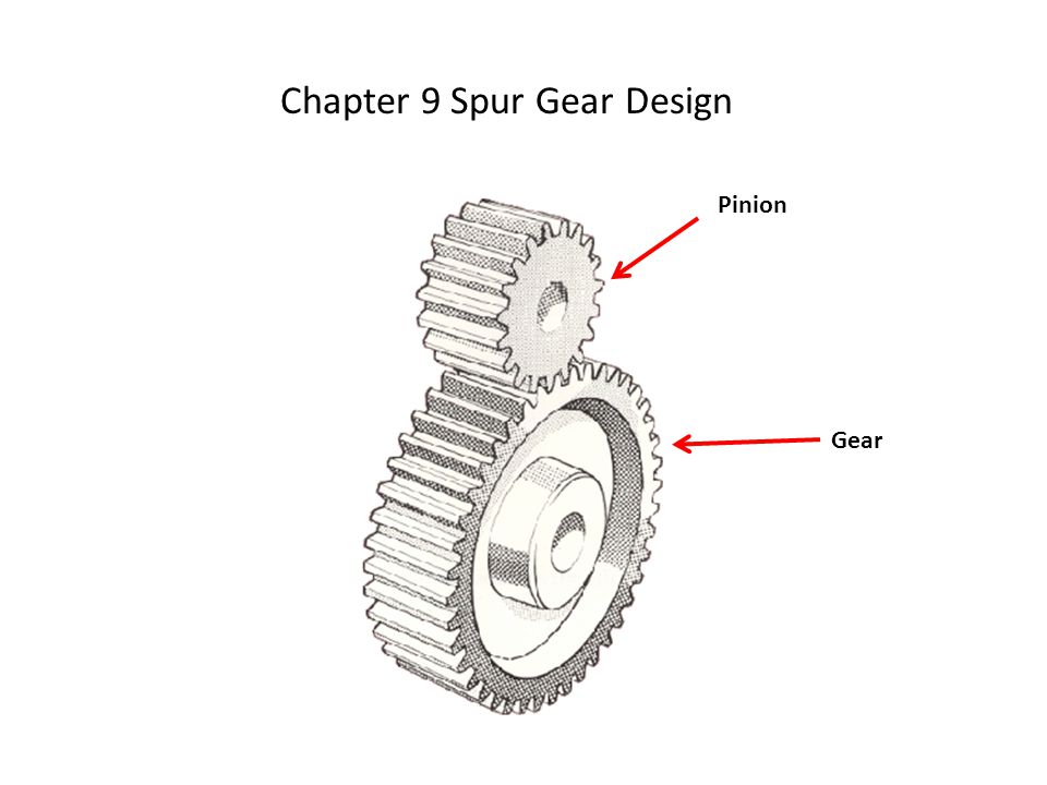 Spur Gear - Design