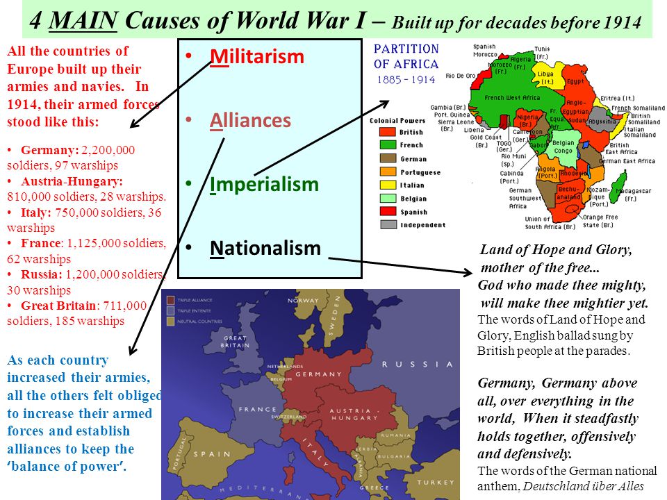 what are the 4 causes of ww1