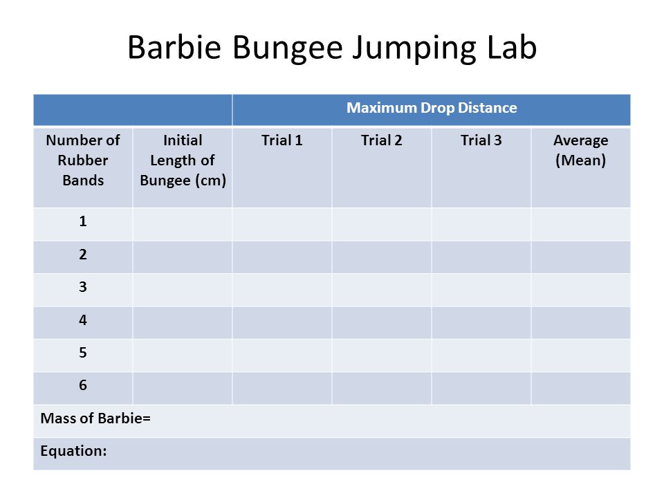 Barbie Bungee Jumping Lab - ppt video online download