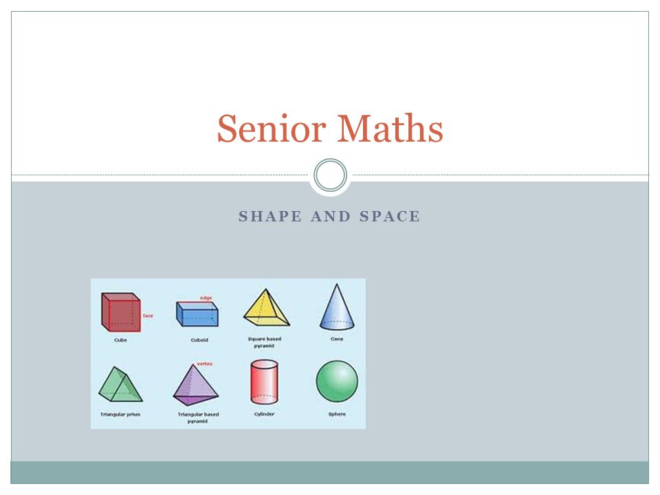 Nonagon, 2D Shape and Space, Maths