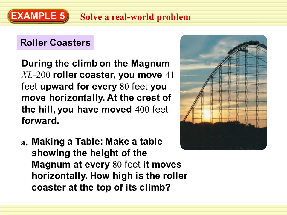 Solved Which type of coaster has a higher percentage of
