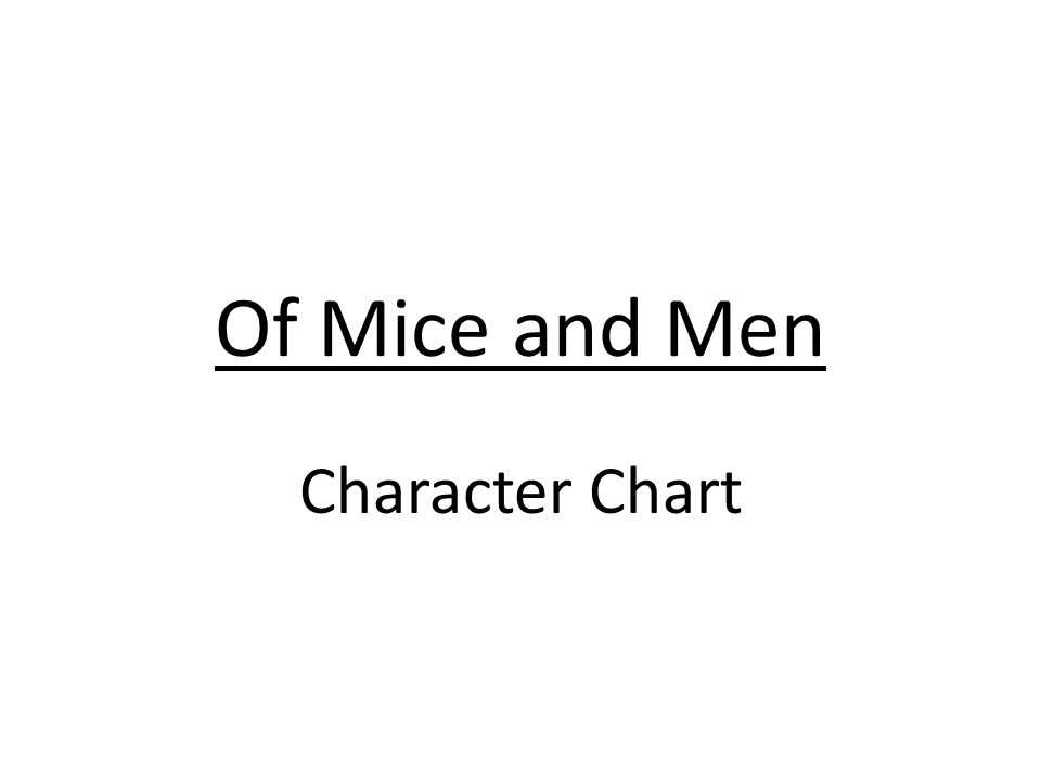 Of Mice and Men Character Chart. - ppt video online download