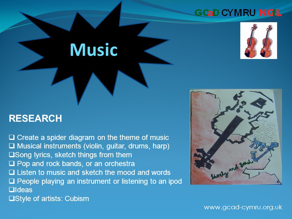 Buy Blank Sketch Paper For Kids. Guitar Rock Music Theme: Practice And  Learn How To Draw On This Large Size 8.5