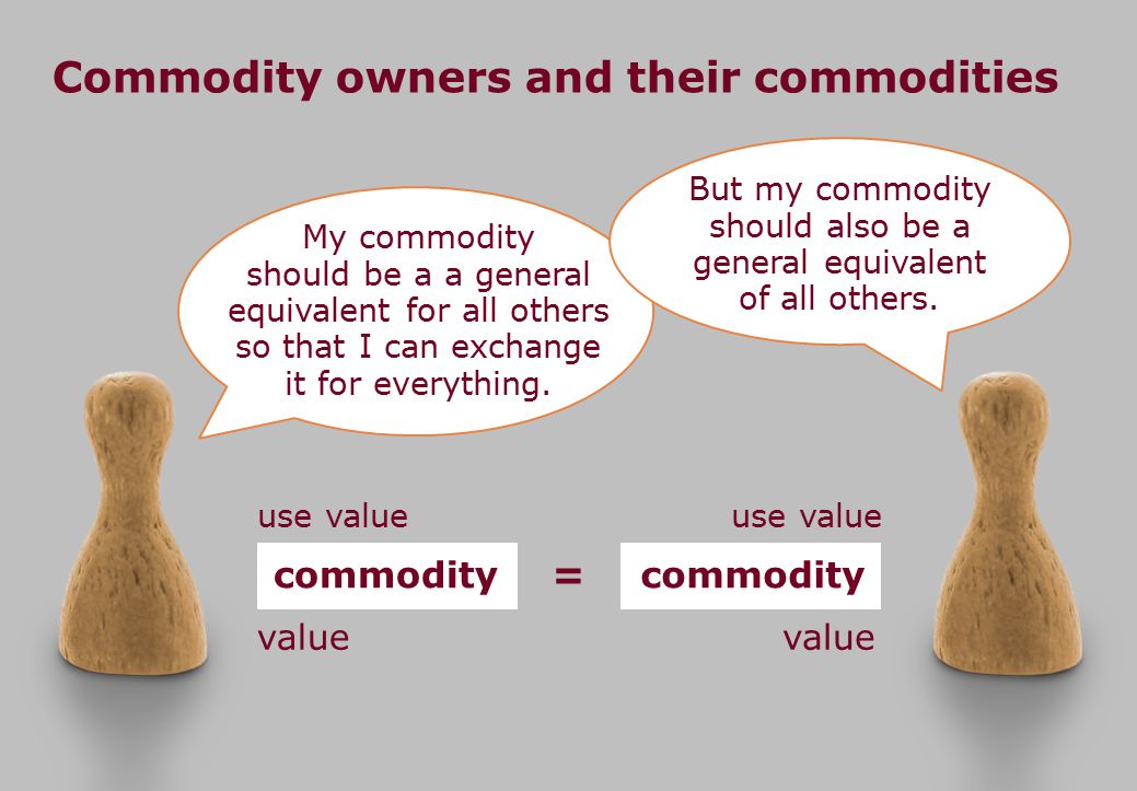 Commodity owners and their commodities My commodity should be a a general  equivalent for all others so that I can exchange it for everything. But my  commodity. - ppt download