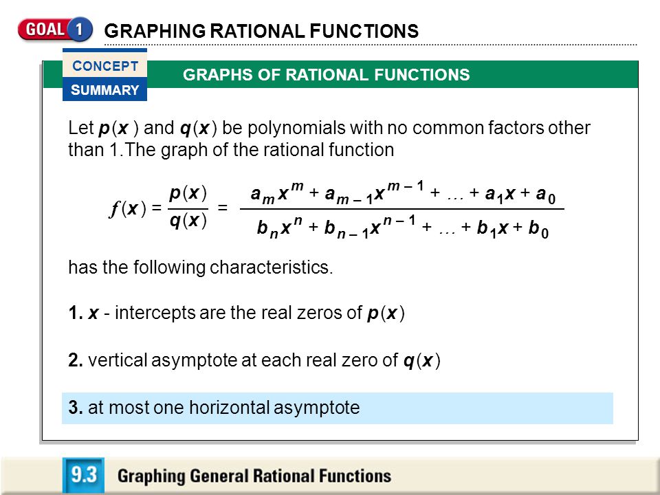 G Raphing R Ational F Unctions Graphs Of Rational Functions C Oncept S Ummary Let P X And Q X Be Polynomials With No Common Factors Other Than 1 The Ppt Download