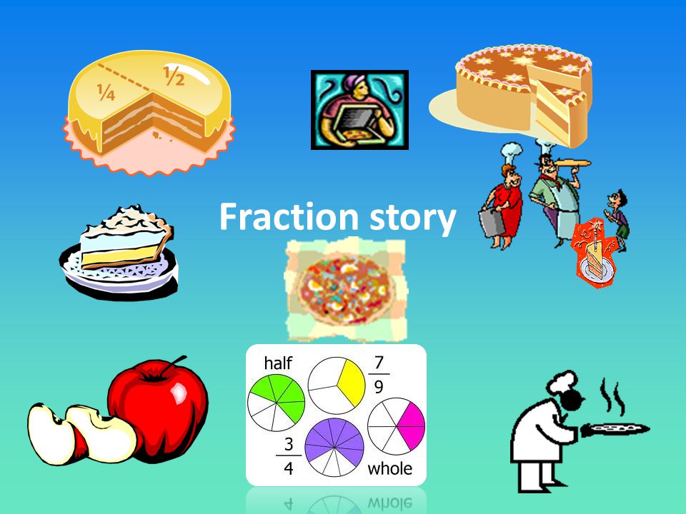 Fraction story. Learning intention: Fraction word problems Adding and  simplifying fractions Fraction story word problem using voki 5- Use stories  in maths. - ppt download