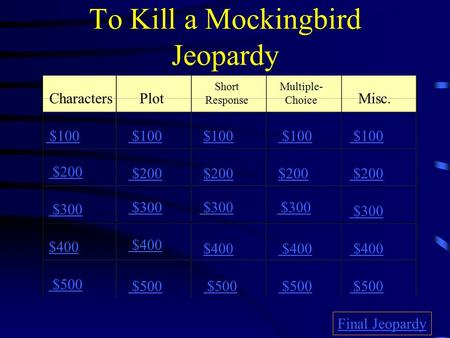 To Kill a Mockingbird Jeopardy CharactersPlot Short Response Multiple- Choice Misc. $100 $200 $300 $400 $500 $100 $200 $300 $400 $500 Final Jeopardy.