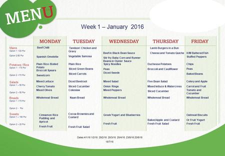 Week 1 – January 2016 Mains Option Por Option 2-50 Por Beef Chilli Potatoes / Rice Option Por Option Por Salads Option 1 – 50 Por.