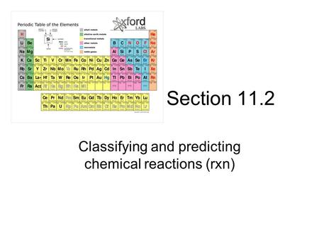 Section 11.2 Classifying and predicting chemical reactions (rxn)
