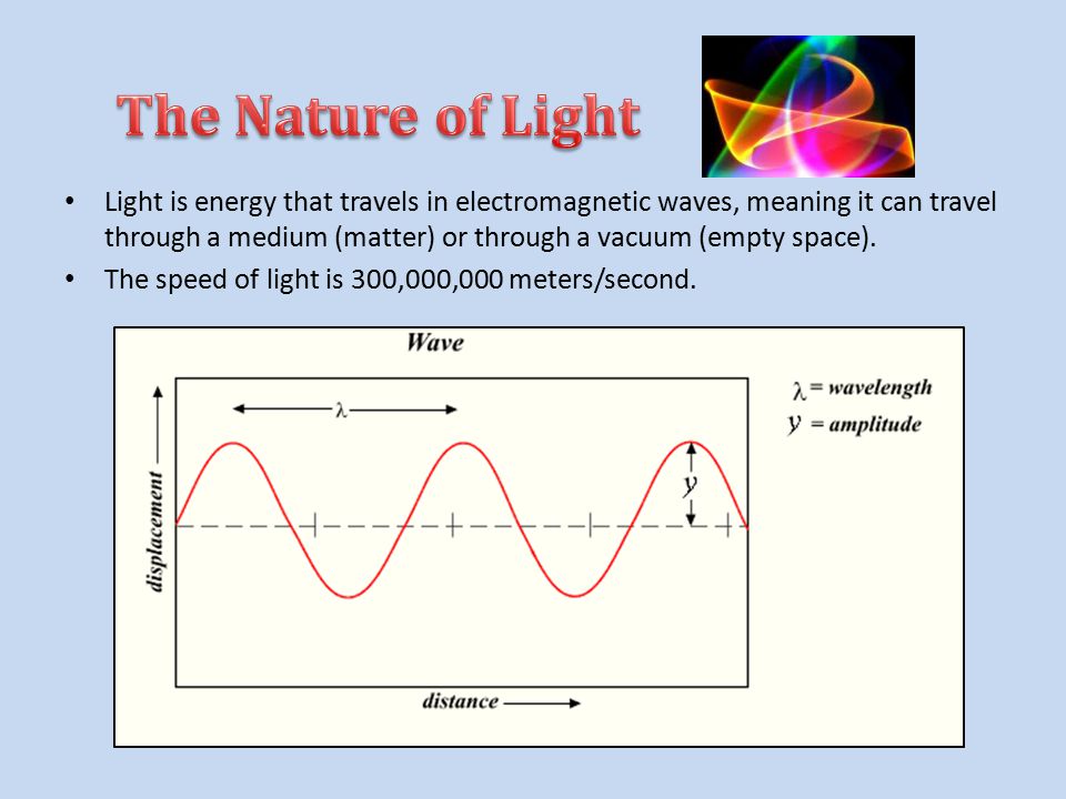 Light is energy that travels in electromagnetic waves, meaning it can travel through a medium or through a vacuum (empty space). The of. - ppt download
