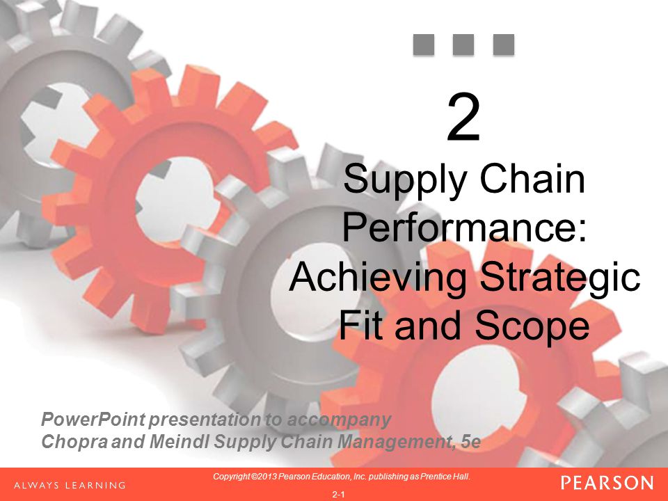Supply Chain Performance: Achieving Strategic Fit and Scope - ppt video  online download