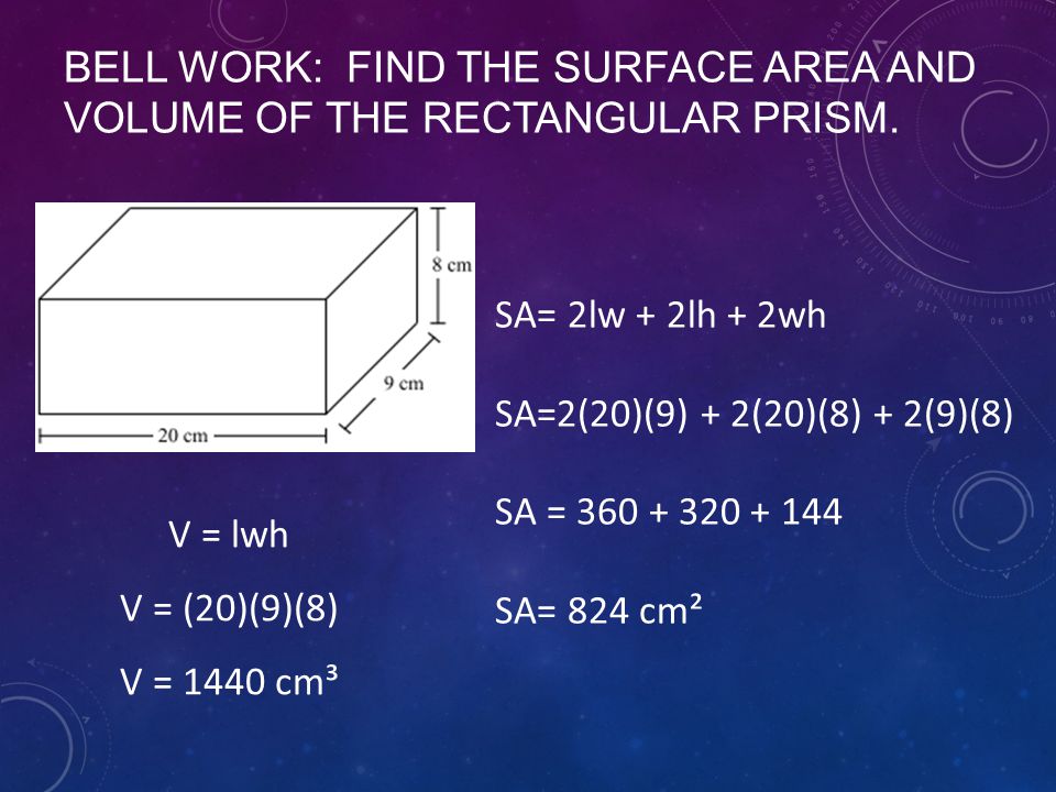 rectangular prism surface area formula