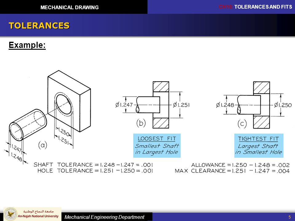 fitting 6 dimensions 10:  DRAWING FITS MECHANICAL Chapter AND  TOLERANCES ppt