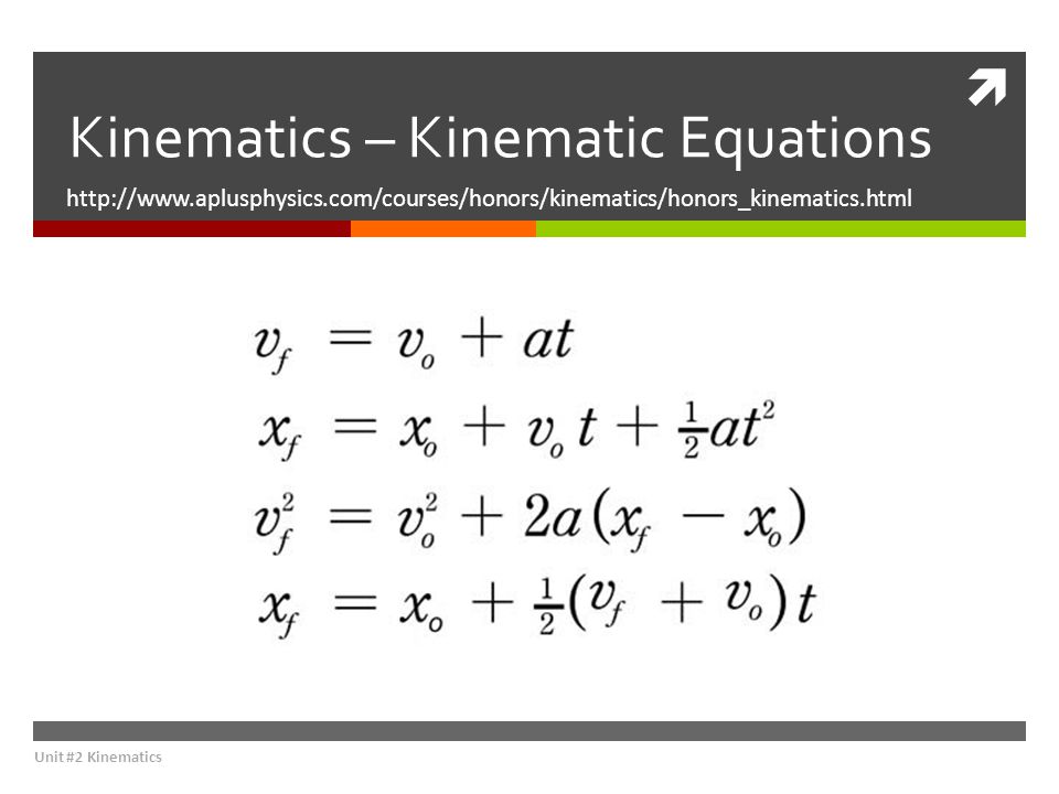 kinematics equations for projectile motion
