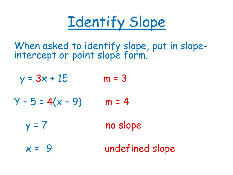 point slope form when slope is 0
 How do you convert point slope form into standard form ...