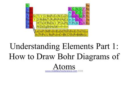Understanding Elements Part 1: How to Draw Bohr Diagrams of Atoms