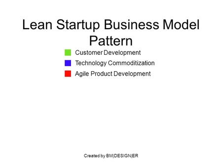 Created by BM|DESIGN|ER Lean Startup Business Model Pattern Customer Development Technology Commoditization Agile Product Development.