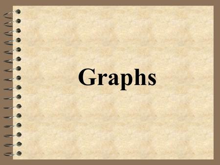 Graphs. Types of Graphs  Bar Graphs  Pie Charts  Dotplots  Stem and Leaf Plots  Histograms  Box Plots  Scatter Plots  Normal Curves.