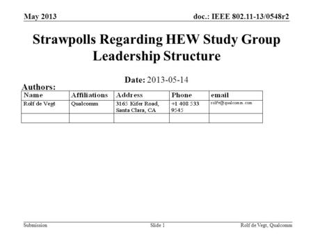 Doc.: IEEE /0548r2 Submission May 2013 Rolf de Vegt, QualcommSlide 1 Strawpolls Regarding HEW Study Group Leadership Structure Date: