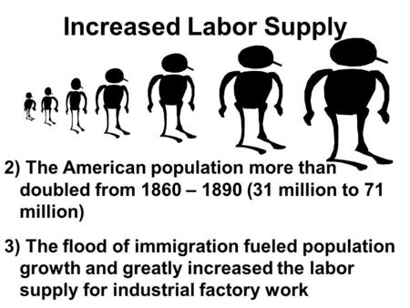 Increased Labor Supply 2) The American population more than doubled from 1860 – 1890 (31 million to 71 million) 3) The flood of immigration fueled population.
