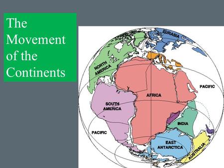 The Movement of the Continents. Label as “Plate Tectonics and Continental Drift” on your notes and record these words in your vocab glossary. Contraction.