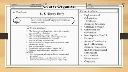 Teacher(s): Time: The Course Organizer Student: Course Dates: Course Standards This Course: Course Questions: is about U. S History Early The story of.