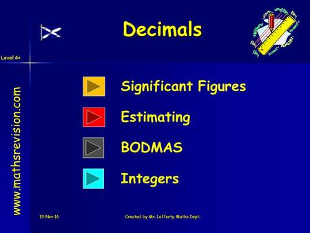 Level Nov-16Created by Mr. Lafferty Maths Dept. Decimals  BODMAS Significant Figures Estimating Integers.
