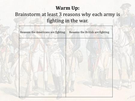 Warm Up: Brainstorm at least 3 reasons why each army is fighting in the war. Reasons the Americans are fightingReasons the British are fighting.