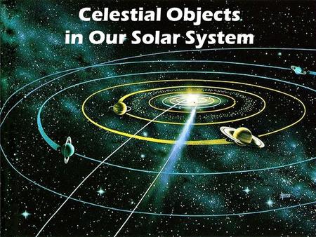 8-4.1 Celestial Objects in Our Solar System. Learning Objectives Summarize the characteristics and movements of objects in the solar system including.