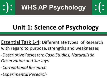 WHS AP Psychology Unit 1: Science of Psychology Essential Task 1-4: Differentiate types of Research with regard to purpose, strengths and weaknesses -Descriptive.