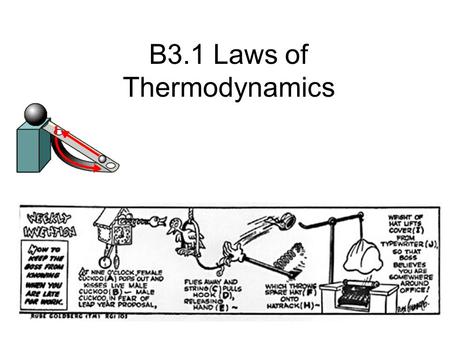 B3.1 Laws of Thermodynamics. 1 st Law of Thermodynamics Energy cannot be created nor destroyed, only converted from one form to another Example: Flashlight.