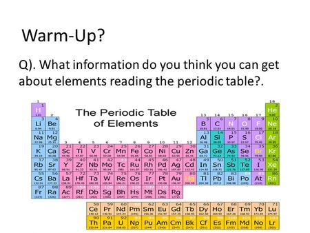 Warm-Up? Q). What information do you think you can get about elements reading the periodic table?.