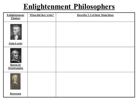 Enlightenment Philosophers Enlightenment Thinker What did they write?Describe 2-3 of their Main Ideas John Locke Baron de Montesquieu Rousseau.