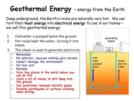 Geothermal Energy – energy from the Earth 1.Cold water is pumped below the ground. 2.Hot rocks heat the water, turning it into steam. 3.The steam is used.