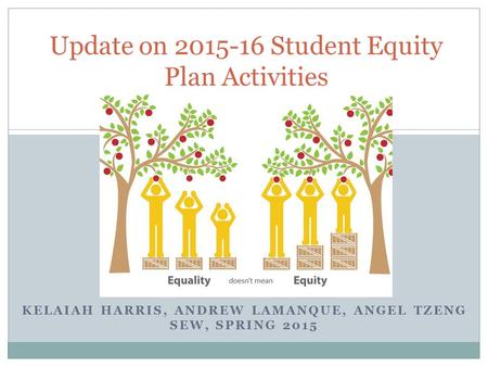 KELAIAH HARRIS, ANDREW LAMANQUE, ANGEL TZENG SEW, SPRING 2015 Update on Student Equity Plan Activities.
