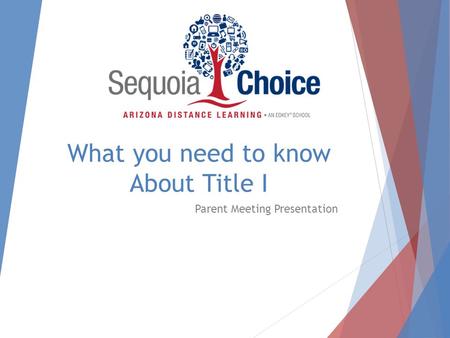 What you need to know About Title I Parent Meeting Presentation.