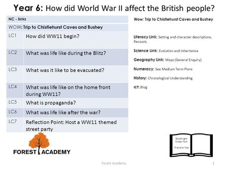 Year 6: How did World War II affect the British people? NC - links WOW : Trip to Chistlehurst Caves and Bushey LC1 How did WW11 begin? LC2 What was life.