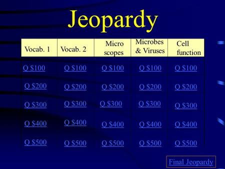 Jeopardy Vocab. 1Vocab. 2 Micro scopes Microbes & Viruses Cell function Q $100 Q $200 Q $300 Q $400 Q $500 Q $100 Q $200 Q $300 Q $400 Q $500 Final Jeopardy.