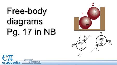 Free-body diagrams Pg. 17 in NB. Identify normal forces. Draw a free-body diagram with forces in vertical and/or horizontal directions. Calculate the.